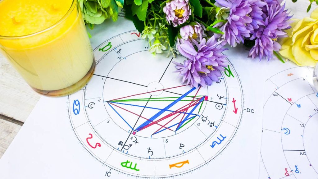 Três signos que recebem apoio estratégico no trabalho nos próximos dias