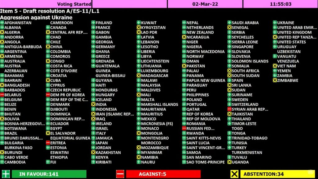 Votação ONU
