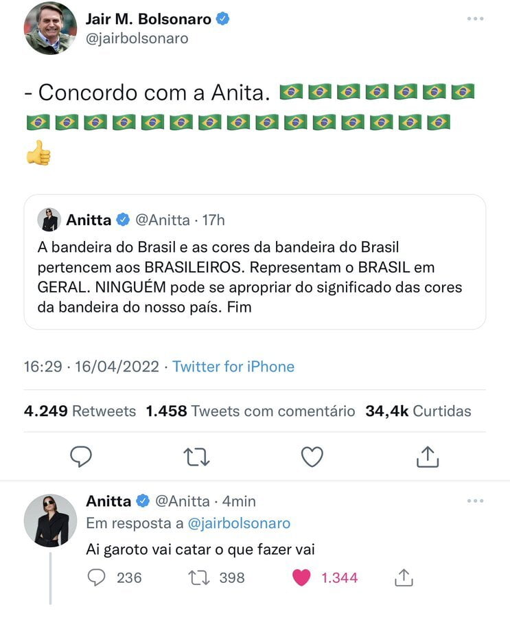 Bolsonaro Anitta twitter