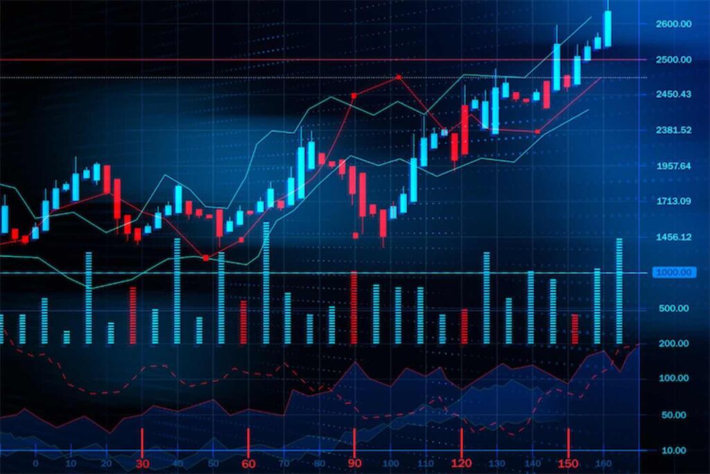 Ibovespa acelera queda e tomba mais de 2% após ata do Fed mais dura