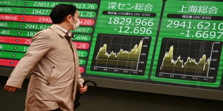 Bolsas AsiГѓВЎticas em Alta: AГѓВ§ГѓВµes Chinesas Disparam com Perspectiva de Juros fixos nos EUA