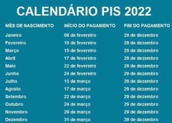 CalendГѓВЎrio PIS ano-base 2022: Qual o Valor? Quando o benefГѓВ­cio serГѓВЎ pago?