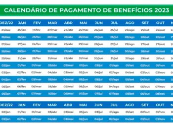 Aposentados do INSS jГѓВЎ Podem Consultar Extrato e Datas em Dezembro e Janeiro