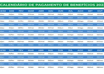NГѓЖ’O PERCA AS DATAS: CalendГѓВЎrio de pagamentos do INSS