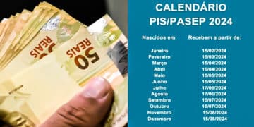 CalendГѓВЎrio PIS/Pasep 2024: Veja se vocГѓВЄ tem direito ao benefГѓВ­cio de atГѓВ© R$1.412,00