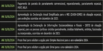 ГѓЕЎltimo dia para evitar MULTAS no MEI. NГѓВЈo perca essa chance!