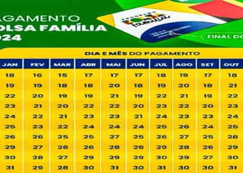 Bolsa Família em maio: Confira o calendário sem o Vale Gás e tire suas dúvidas