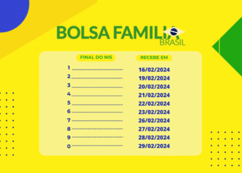 AntecipaГѓВ§ГѓВЈo do Pagamento do Bolsa FamГѓВ­lia em Fevereiro: Veja CalendГѓВЎrio!