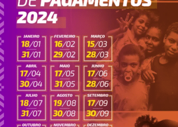 Bolsa FamГѓВ­lia libera R$ 800 na prГѓВіxima semana para os NIS; 1, 2, 3, 4, 5, 6, 7, 8, 9 E 0