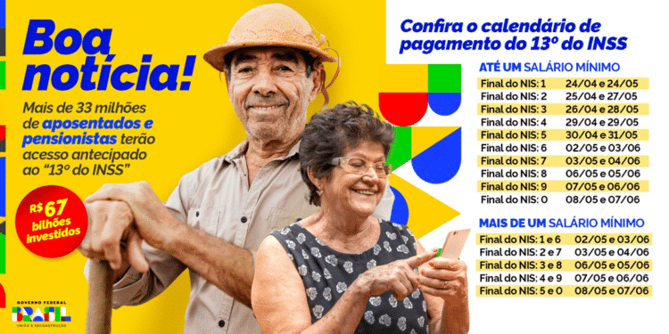 Presidente Lula anuncia antecipaГѓВ§ГѓВЈo do 13Г‚Вє para aposentados do INSS