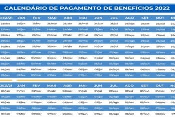 "Aumento de 3,71% nos BenefГѓВ­cios do INSS em 2024: Saiba Tudo!"