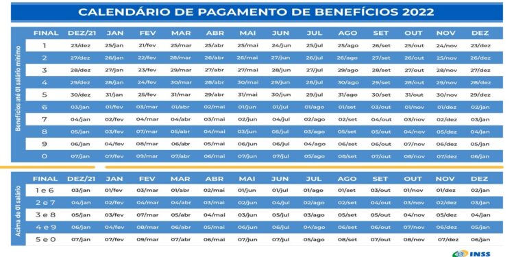 "Aumento de 3,71% nos BenefГѓВ­cios do INSS em 2024: Saiba Tudo!"