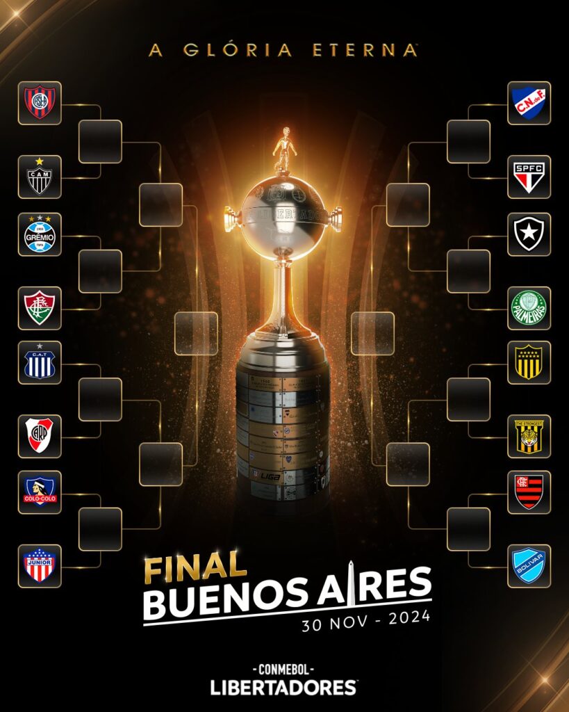 CONMEBOL ANUNCIA tabela da Libertadores para as oitavas de final