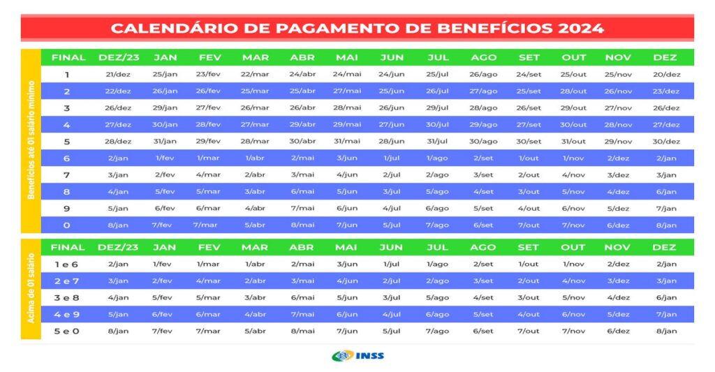 Calendário INSS de Outubro; Veja as Datas de Pagamento para Aposentados e Pensionistas!