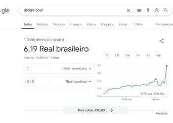 Cotação do dólar exibida pelo Google causa confusão entre internautas ao ultrapassar R$ 6, enquanto a moeda à vista opera abaixo de R$ 5,71 (Foto: Reprodução Google)