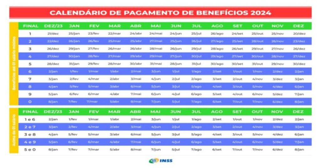 BPC 04/12 Emite Comunicado para Todos os Nis!