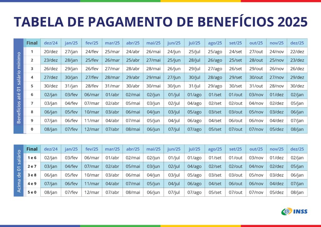 Calendário INSS 2025 Liberado; Confira as Datas