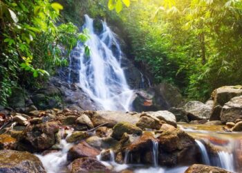 Cachoeira – Créditos: depositphotos.com / Patryk_Kosmider