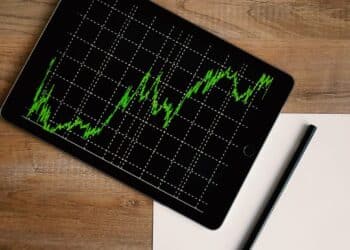 Gráficos de mercado financeiro.