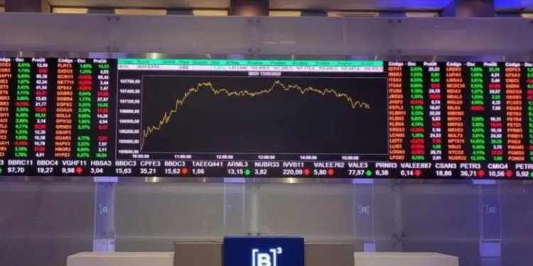 IBOVESPA