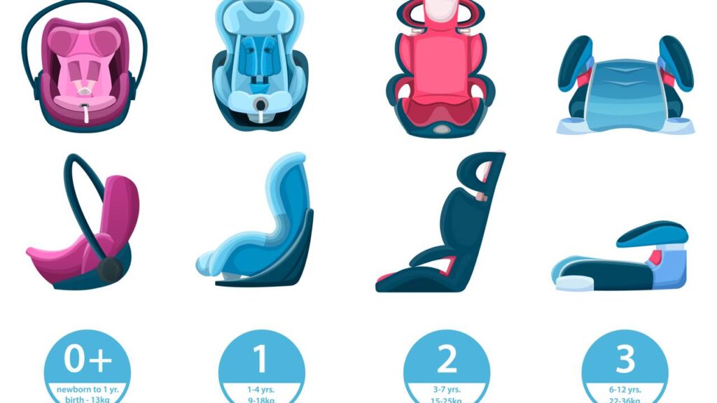 Nova lei do trânsito exige altura mínima para crianças no carro