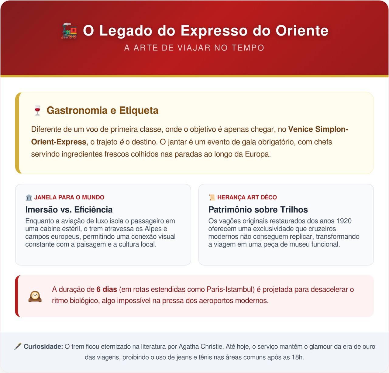 A lendária viagem de luxo que inspirou o cinema cruza 3 países europeus oferecendo cabines de 5 estrelas e jantares exclusivos em um trajeto de tirar o fôlego