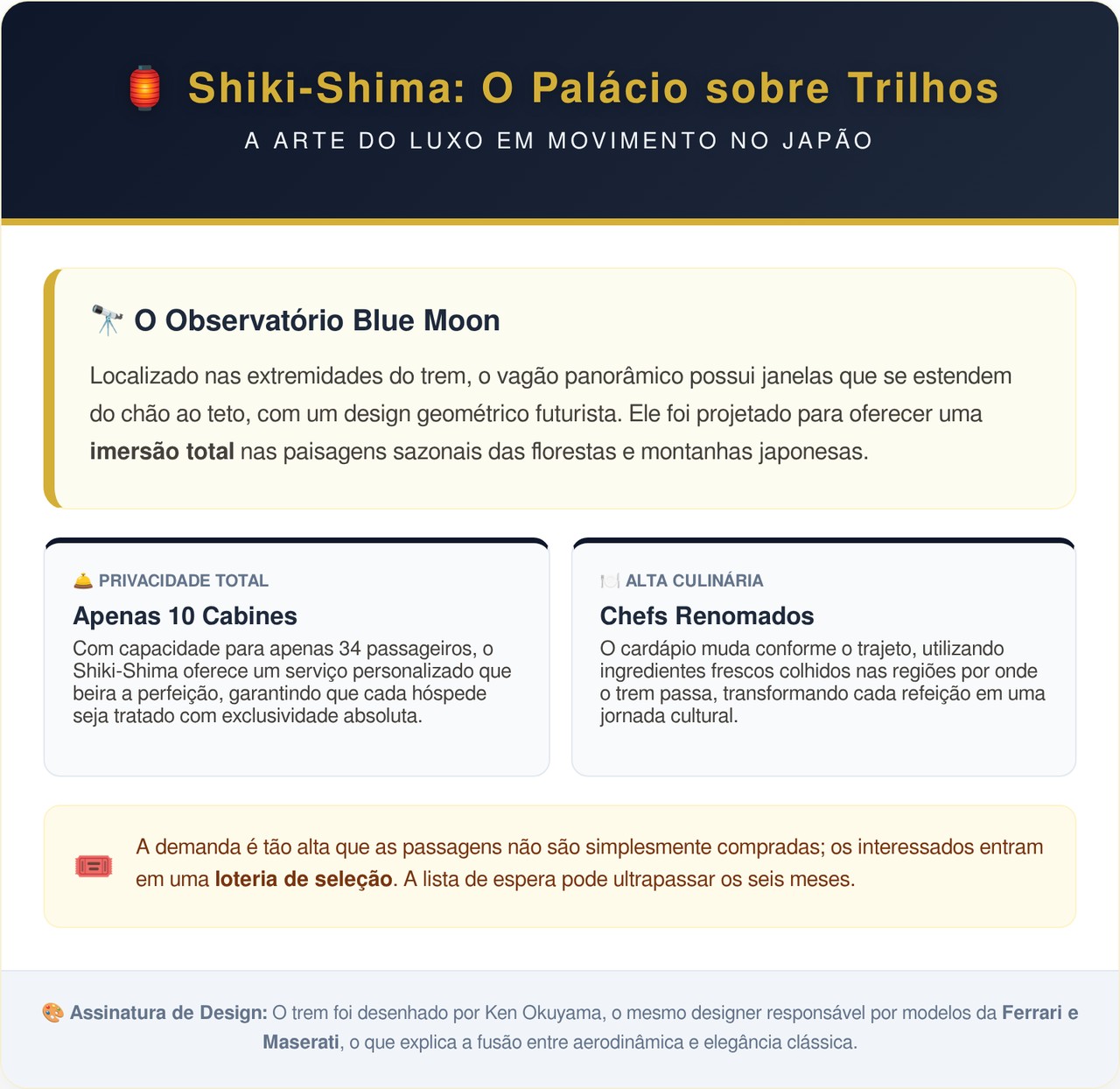 Artesanato, tecnologia e hospitalidade japonesa se fundem em um único vagão em movimento