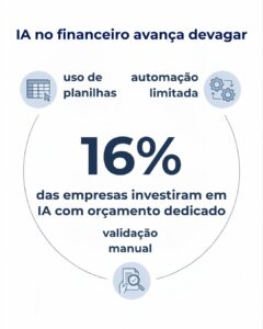 IA NO FINANCEIRO