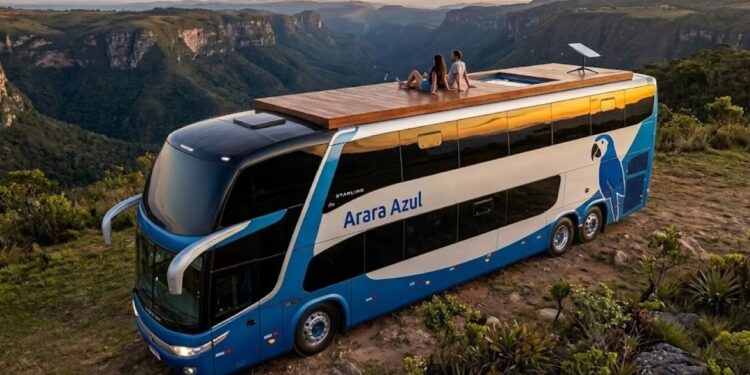O veículo Arara Azul oferece todo o conforto de um apartamento moderno enquanto eles exploram diversos países vizinhos e planejam a volta ao mundo definitiva