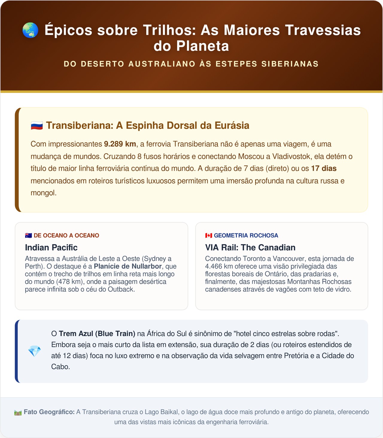 A ferrovia monumental de 4352 quilômetros que atravessa um país de costa a costa cruzando a maior reta férrea do mundo com 478 quilômetros sem uma única curva