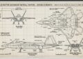 O caça furtivo F-22 Raptor que supera Mach 2