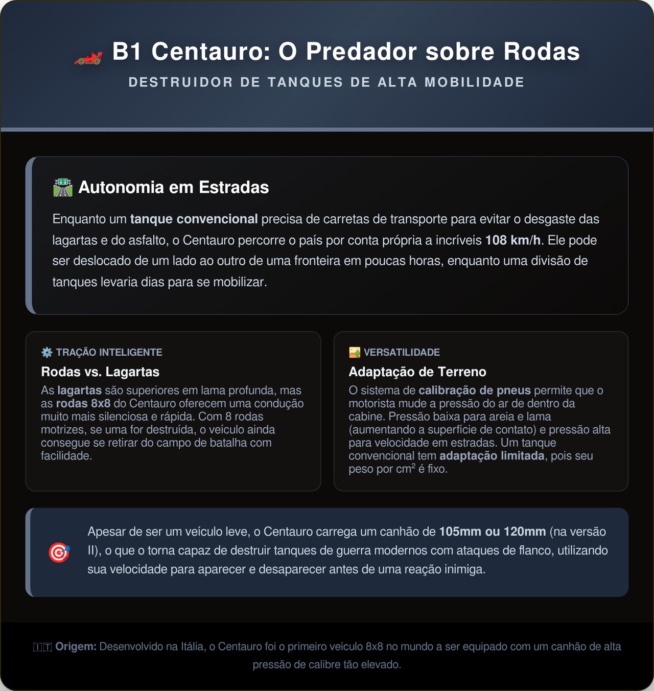 O caça-tanques de oito rodas que atinge 108 kmh no asfalto carregando um canhão devastador com a mesma agilidade de um carro de rali