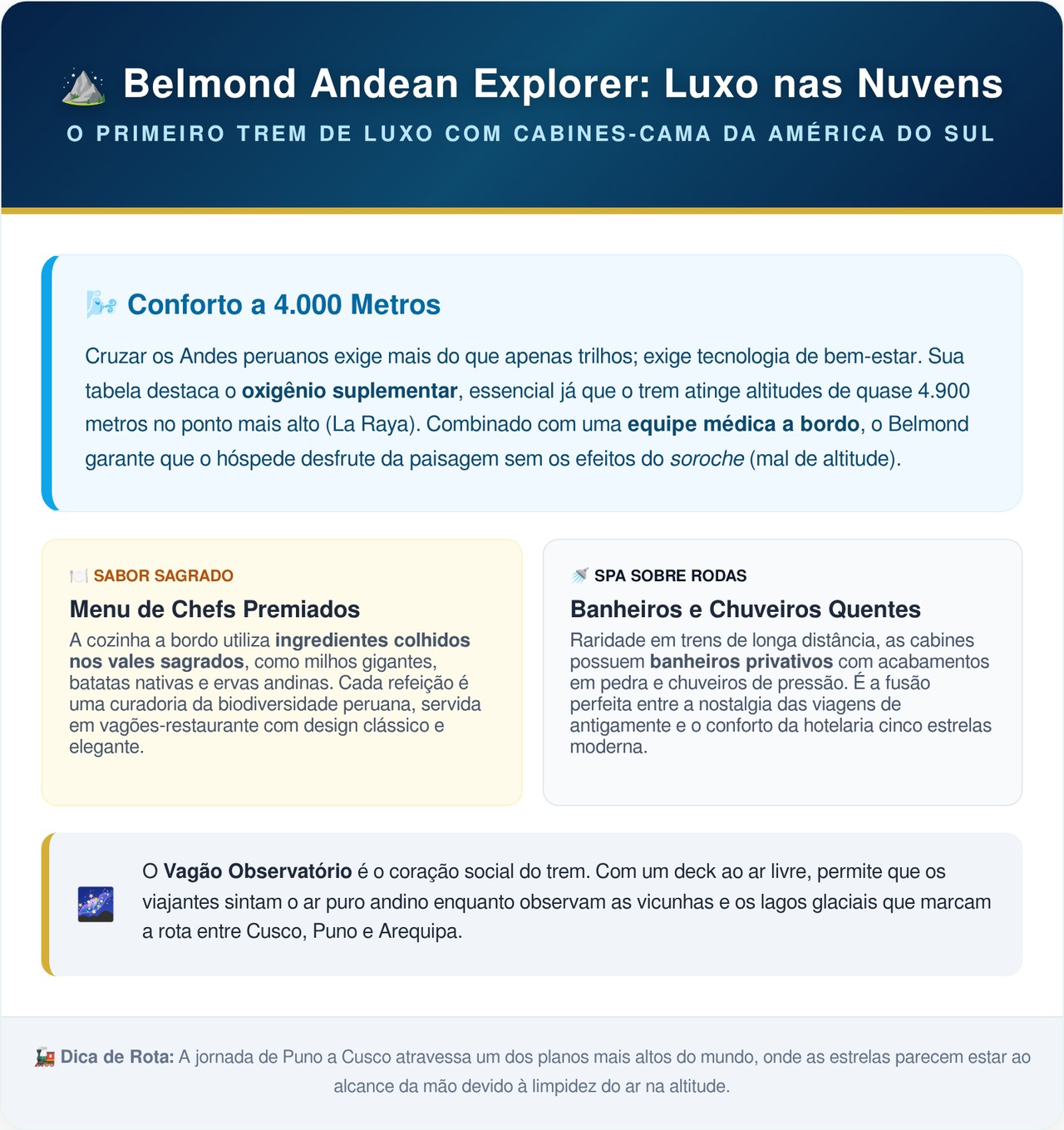 O primeiro trem de luxo da América do Sul escala os Andes a mais de 4300 metros de altitude oferecendo oxigênio extra nas cabines em uma jornada de 2 dias pelos céus