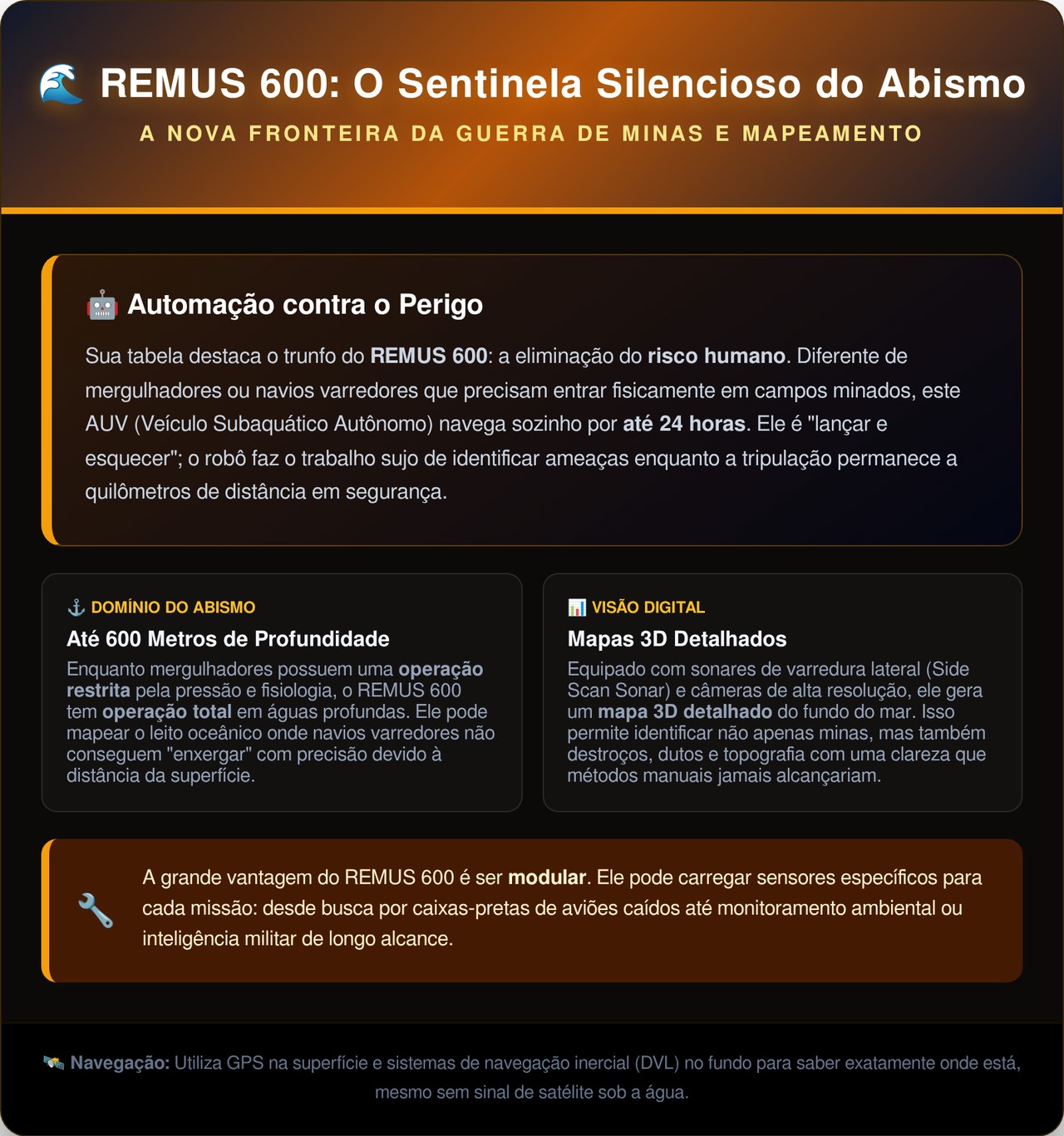 O robô submarino que imita golfinhos para encontrar minas explosivas enterradas no fundo do mar sem arriscar nenhuma vida humana