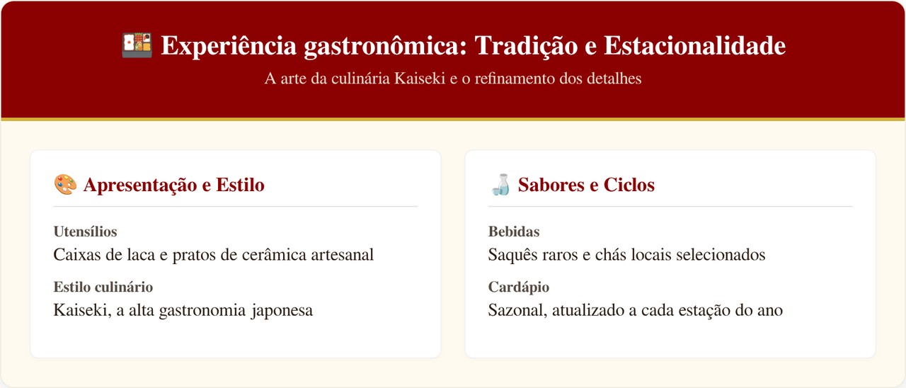 O trem japonês mais exclusivo do mundo aceita apenas 30 passageiros por viagem e tem cabines decoradas com porcelana fina e madeira maciça