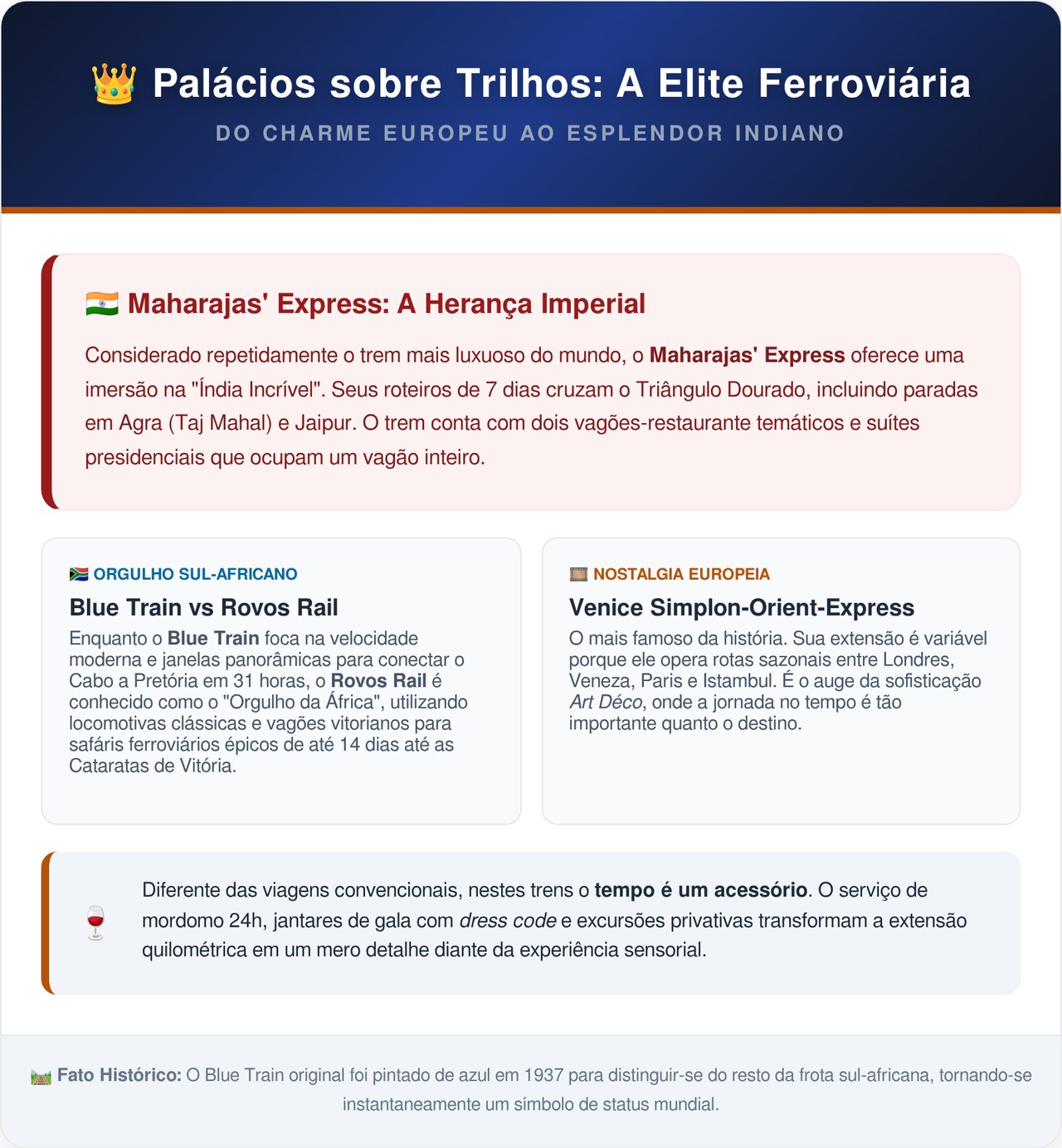 Um hotel 5 estrelas sobre trilhos que percorre 1600 quilômetros revelando as paisagens selvagens mais espetaculares da África em uma viagem luxuosa de 31 horas