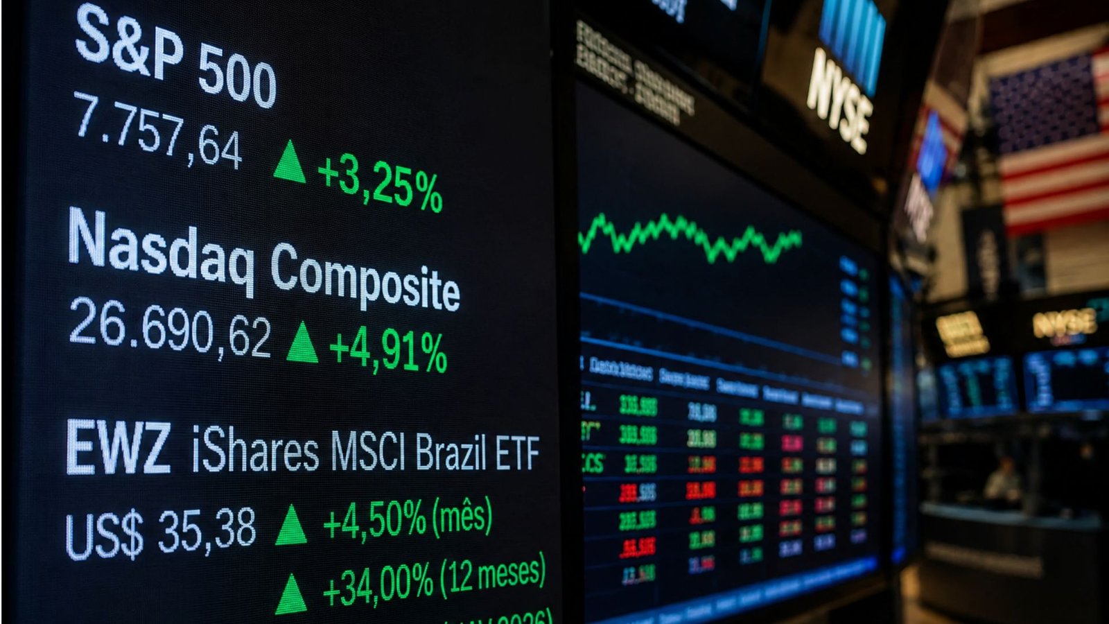 Payroll mais fraco, inflação nos EUA, bolsas em recordes e fiscal no Brasil: mercados nesta semana